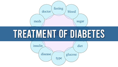 Peers Alley Media: Treatment of Diabetes